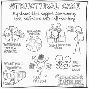 Self-care comic by Deanna Zandt, part 8